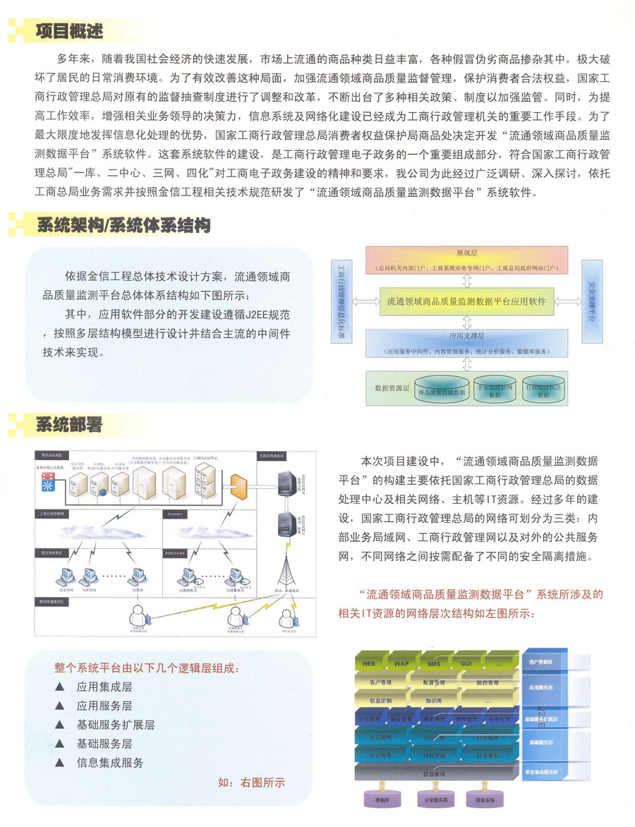 流通領域商品質量監(jiān)測數(shù)據(jù)系統(tǒng)